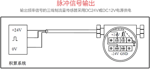 渦街流量計(jì)脈沖信號(hào)輸出接線圖