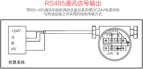 渦街蒸汽流量計(jì)RS485通訊信號輸出接線圖