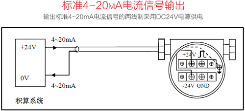 夾持式渦街流量計(jì)4-20mA電流信號(hào)輸出接線圖