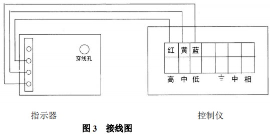 金屬管浮子流量計(jì)報(bào)警開關(guān)裝置接線圖