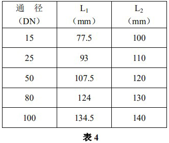 金屬管浮子流量計(jì)安裝尺寸對照表二