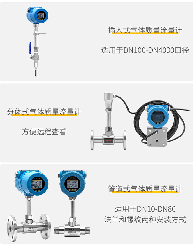 熱式流量計安裝方式分類圖