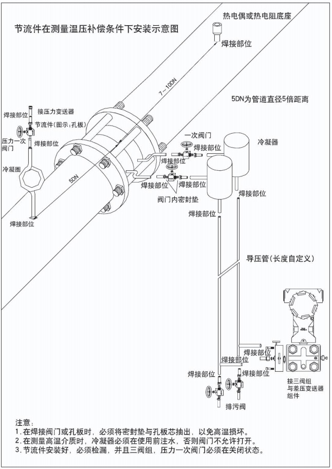 瓦斯孔板流量計(jì)節(jié)流件在測(cè)量穩(wěn)壓補(bǔ)償條件下安裝示意圖