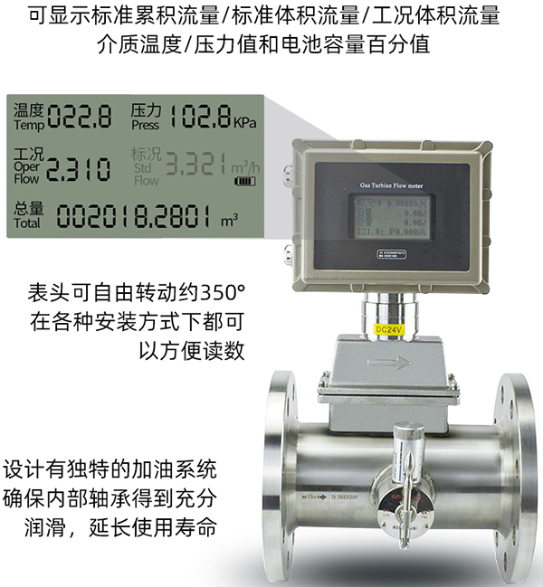 燃氣流量表液晶顯示圖