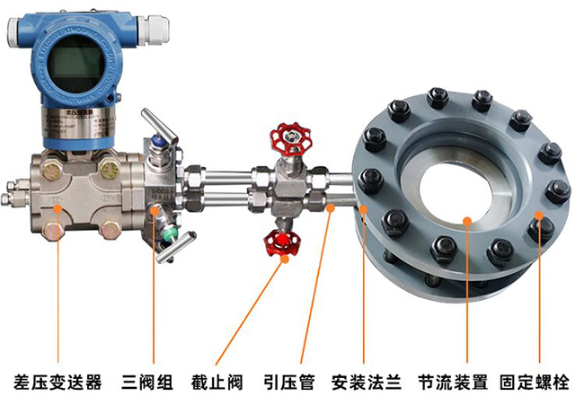 dn200孔板流量計(jì)產(chǎn)品結(jié)構(gòu)圖