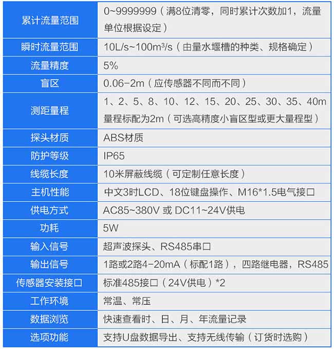 水庫超聲波流量計(jì)參數(shù)表