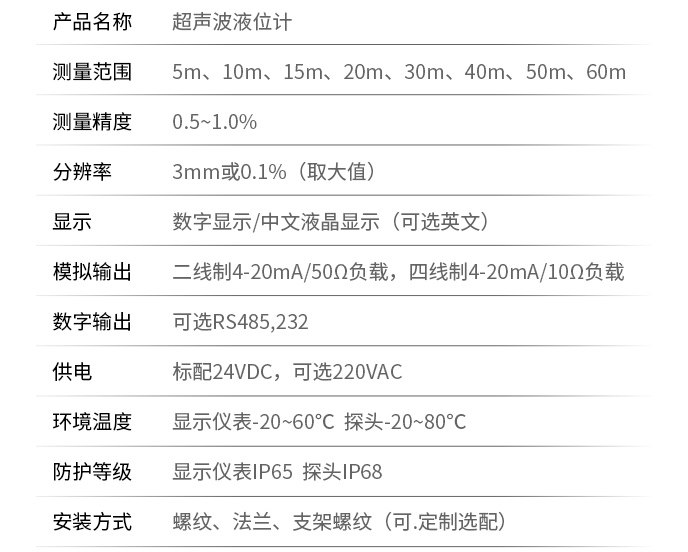 超聲波液位計(jì)技術(shù)參數(shù)表