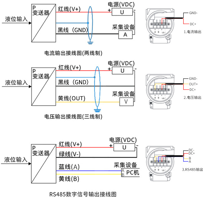 投入式液位計(jì)接線(xiàn)方式圖