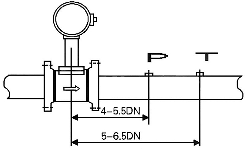 dn200蒸汽流量計溫度壓力傳感器安裝位置圖