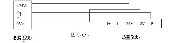 智能渦街流量計(jì)脈沖信號(hào)輸出接線圖