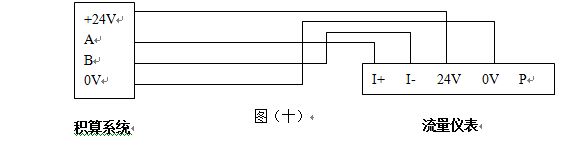 高壓氣體流量計(jì)RS485通訊信號(hào)輸出接線(xiàn)圖