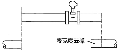 蒸汽渦街流量計安裝方式圖二