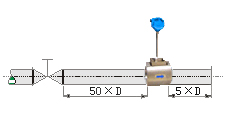 氣體流量表直管段安裝要求示意圖六