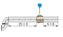 二氧化碳流量計(jì)直管段安裝要求示意圖四