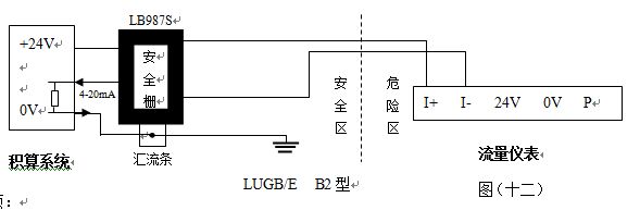 防爆壓縮氣體計(jì)量表4-20mA電流輸出型接線(xiàn)圖