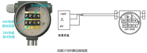 遠傳渦街流量計脈沖信號輸出接線圖