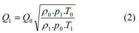 高溫轉(zhuǎn)子流量計(jì)氣體標(biāo)況工況換算公式