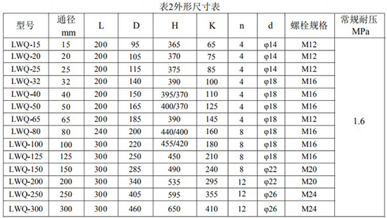 燃氣流量表安裝尺寸表